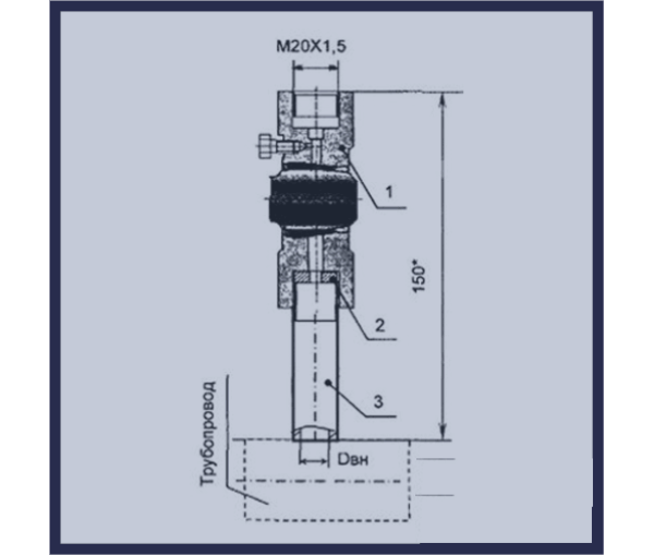 Закладные конструкции в Москве