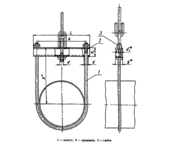 Блок хомутовый с траверсой ОСТ 108.275.64-80 в Москве