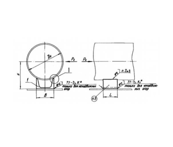 Опоры ШП ОСТ 36-146-88 швеллерные приварные в Москве