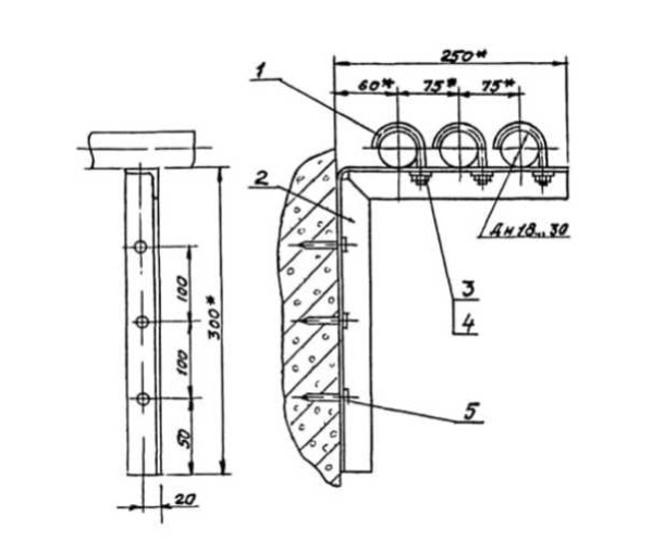 Опоры в Москве