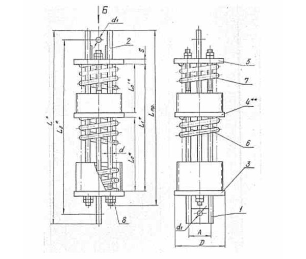 Блоки пружинные ТС-686.00.000 в Москве