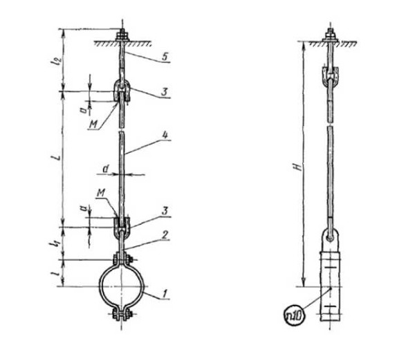 Подвески ПГ для горизонтальных трубопроводов ГОСТ 16127-70 в Москве