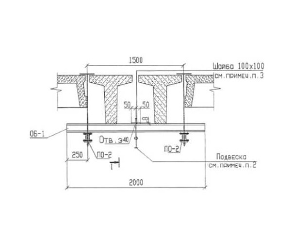 Крепления трубопроводов к перекрытиям в Москве