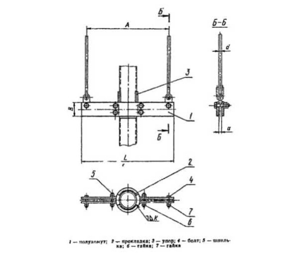 Блок хомутовый для подвесок трубопроводов АЭС ОСТ 108.275.57-80 в Москве