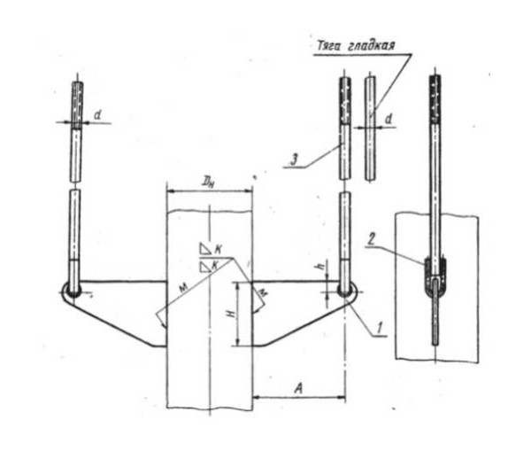 Блоки МН 3953-62 в Москве